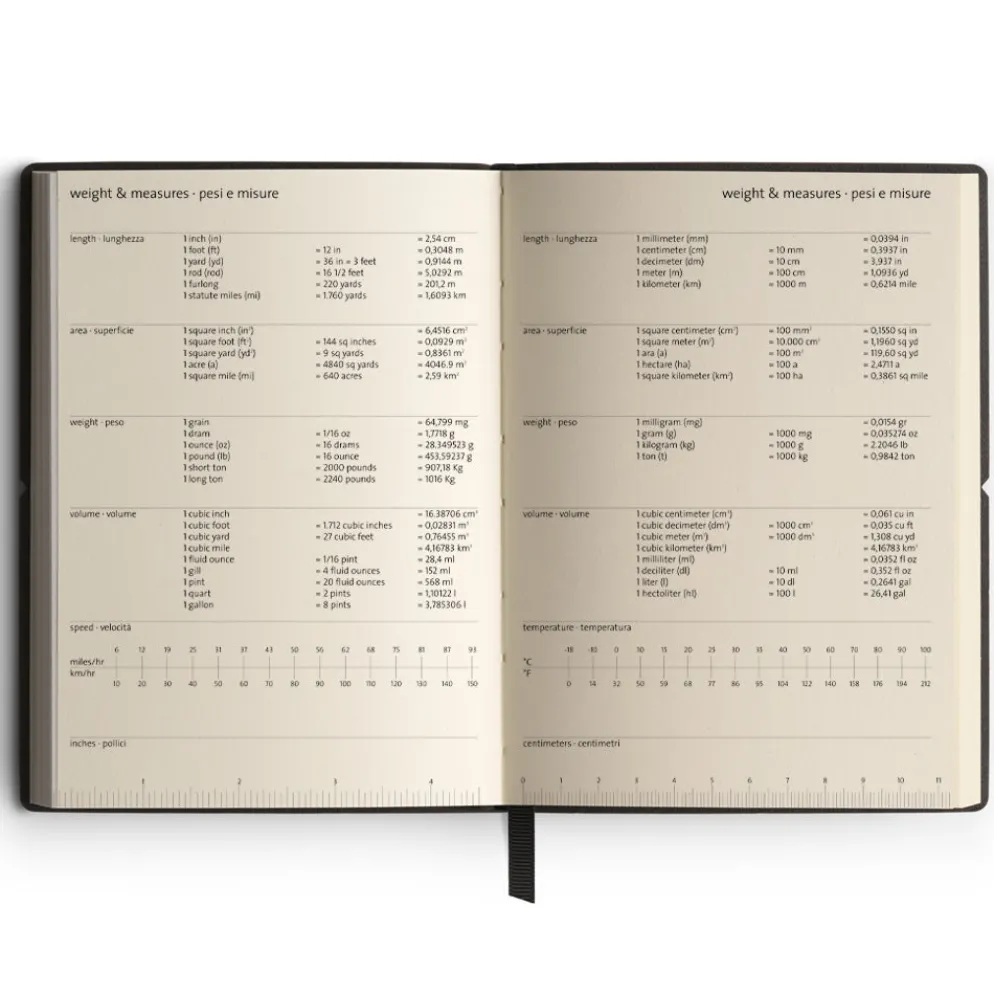CIAK Travel Notebook