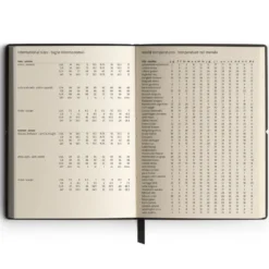 CIAK Travel Notebook