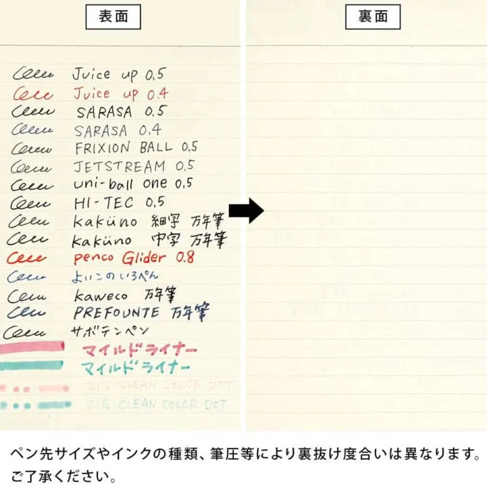 Hightide 2026 Cotton A5 Monthly Diary