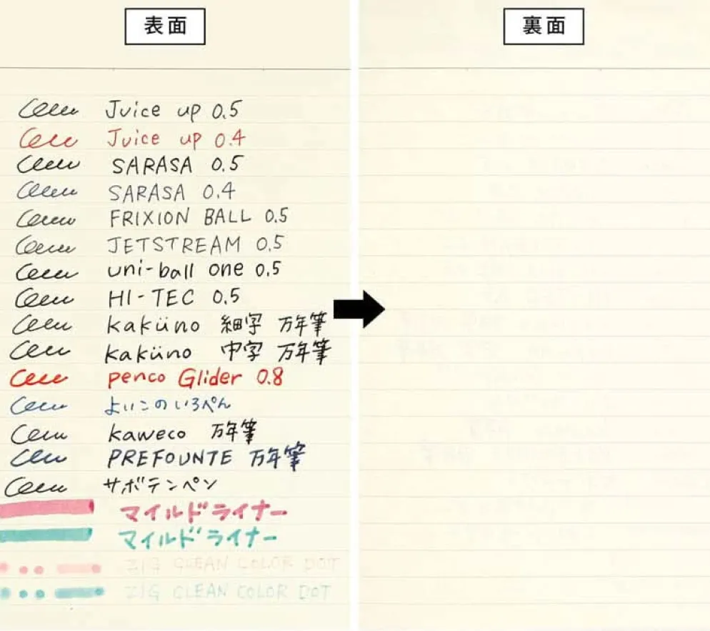 Hightide 2026 Les Agendas De L’Année A6 Block Weekly Diary