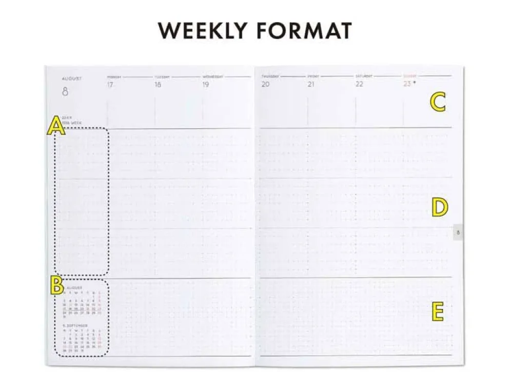 Hightide 2026 Nähe B6 Weekly Vertical Diary