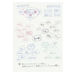 Kokuyo D Shaped Soft Ring Notebook A5 [5mm Grid]