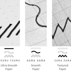 Kokuyo PERPANEP Notebook A5 - Textured, Smooth or Ultra Smooth Paper Types