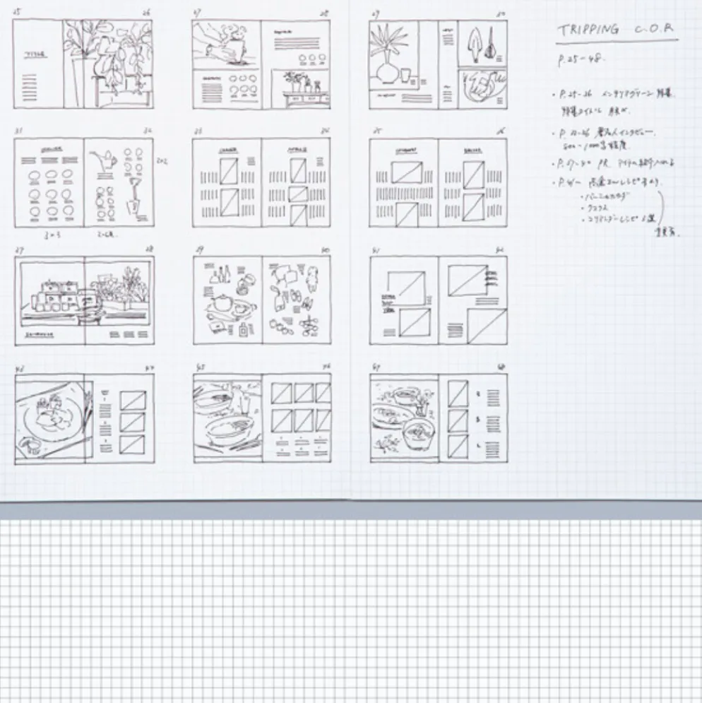 Kokuyo PERPANEP Notebook A5 - Textured, Smooth or Ultra Smooth Paper Types