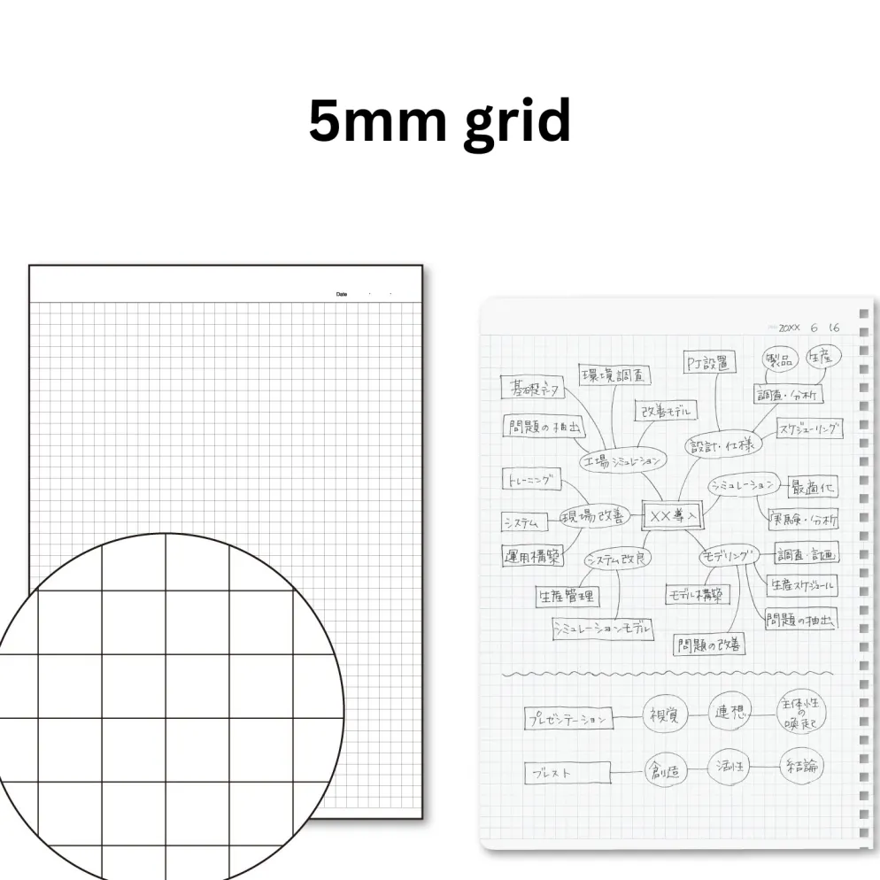 Kokuyo Soft Ring Notebook Black B5 — Ruled and Grid