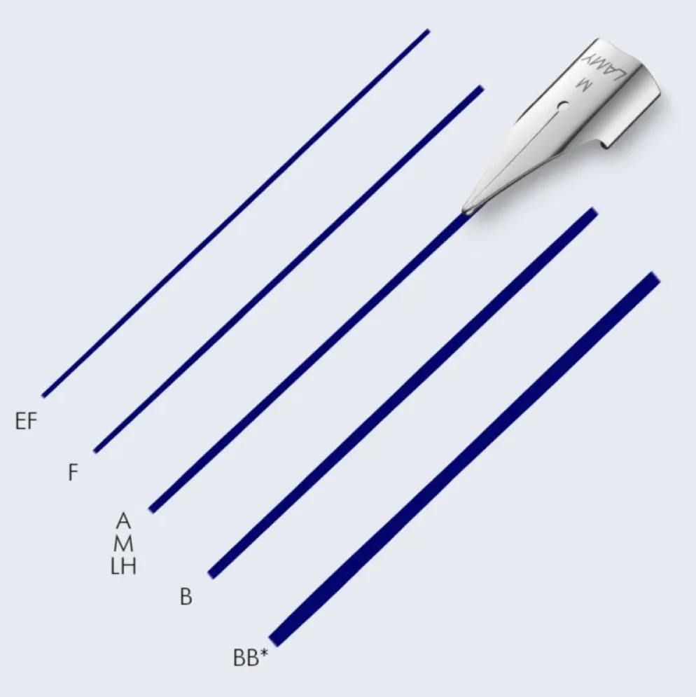 LAMY cp1 Fountain Pen