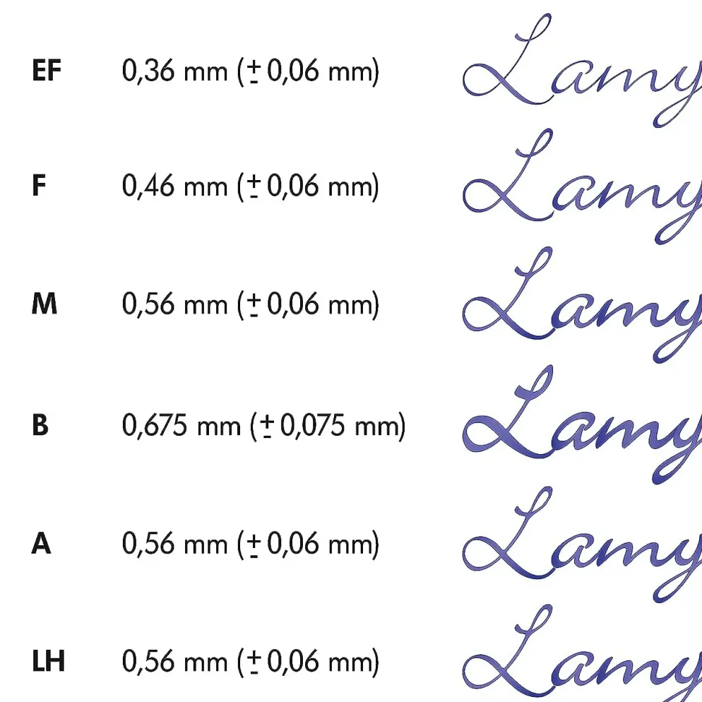 LAMY cp1 Fountain Pen