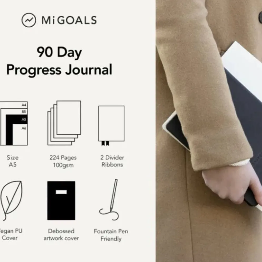 MiGOALS 90 Day Progress Journal