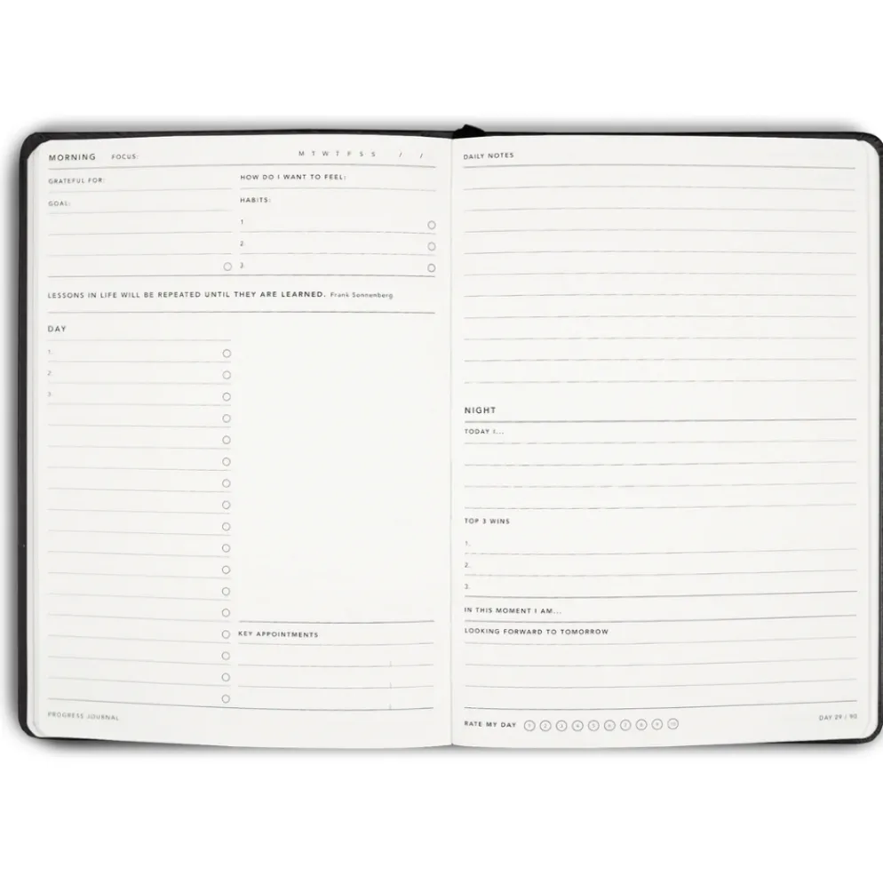 MiGOALS 90 Day Progress Journal