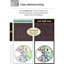 Mitsubishi Pencil Uni-ball ONE P Bath Bomb Gel Pen – 0.38mm Limited Edition