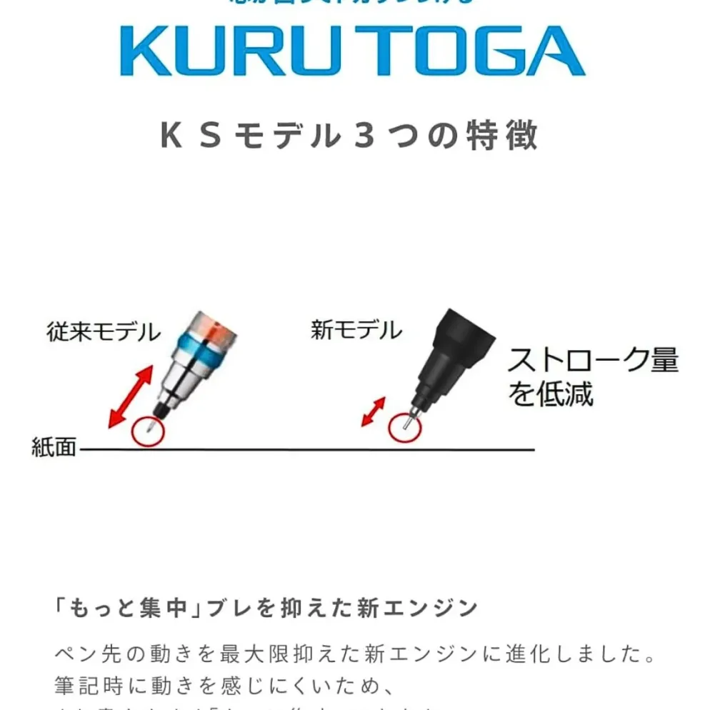 Mitsubishi Uni Kuru Toga KS Mechanical Pencil 0.5mm
