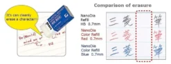 Mitsubishi Uni Nano Dia Coloured Pencil Lead 0.7mm