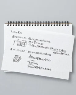 Mnemosyne 'Inspiration' N183A Pad -- A5 : Plain