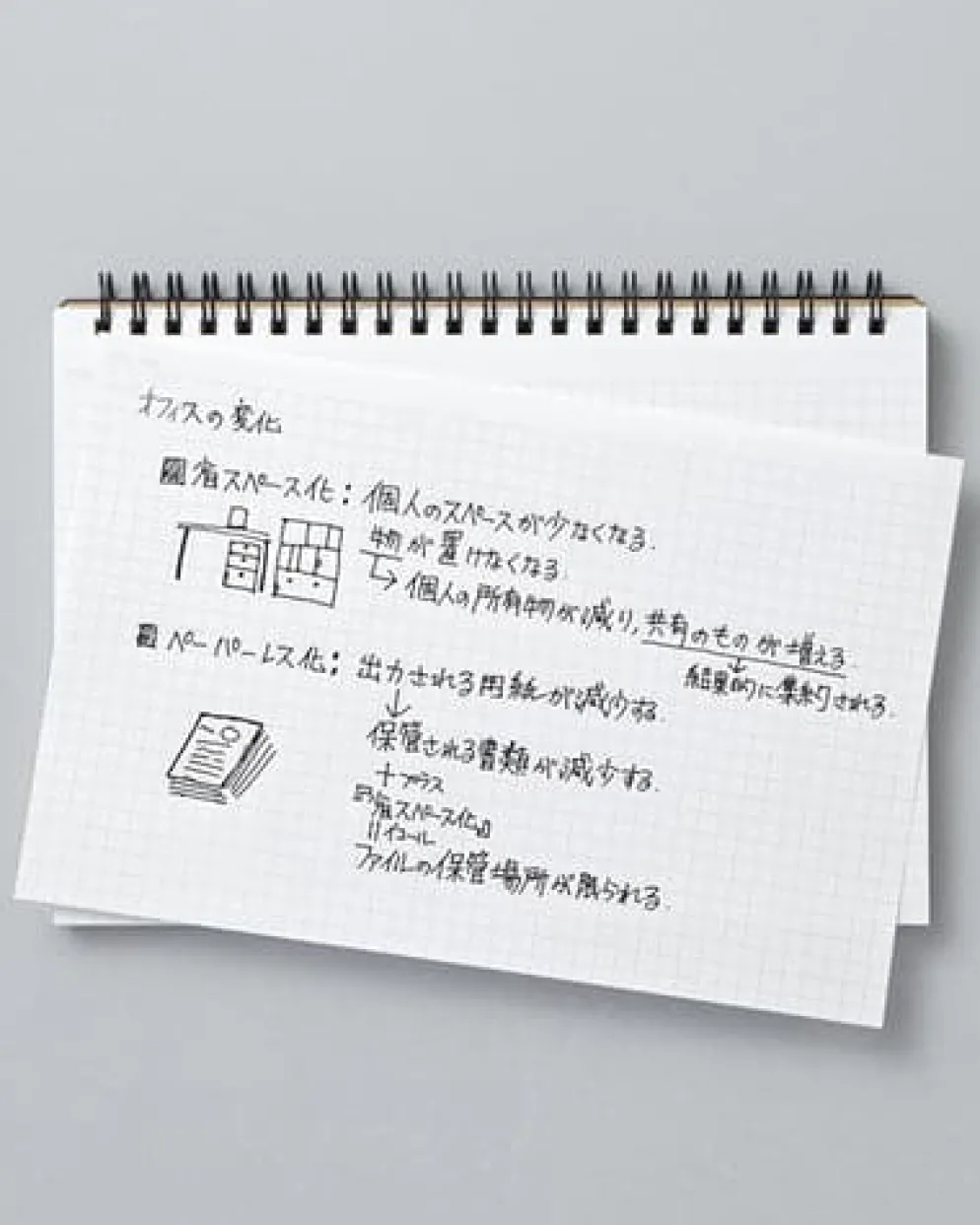 Mnemosyne N182A 'Inspiration' Pad -- A5 : Graph