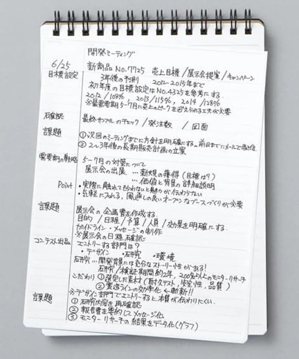 Mnemosyne N196A 'Portable Notepad'