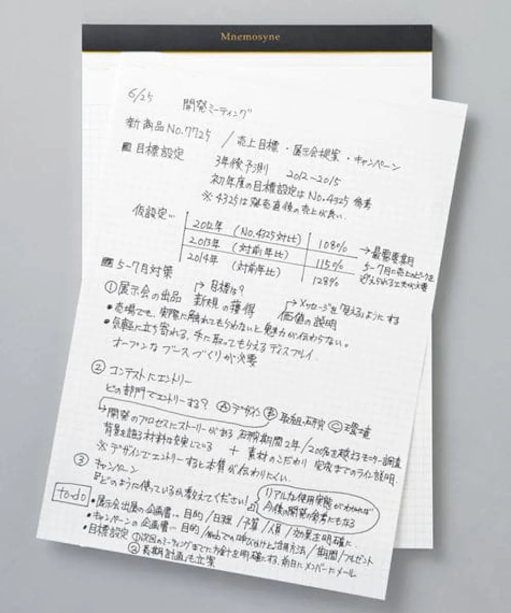 Mnemosyne Staple Bound Notepad N188A A5 Graph