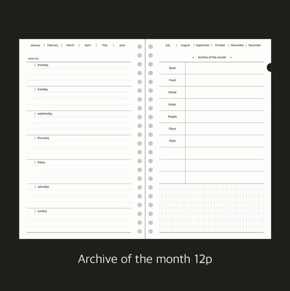 Paperian Archive Planner v.2