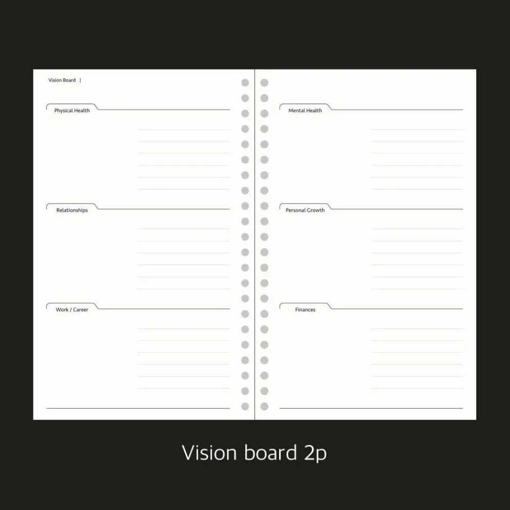 Paperian Archive Planner v.2