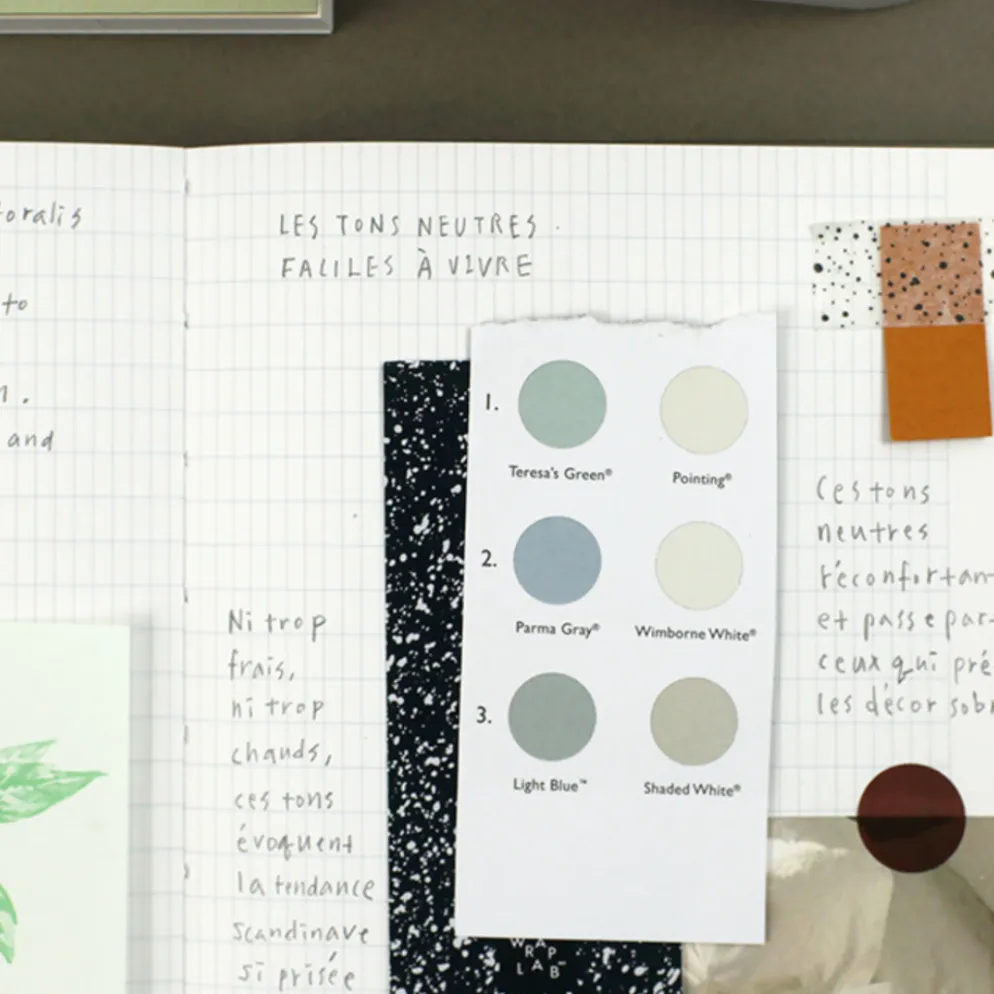 Paperian Lists To Live By Undated Planner