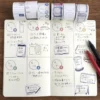 Planner Masking Tape - Notes