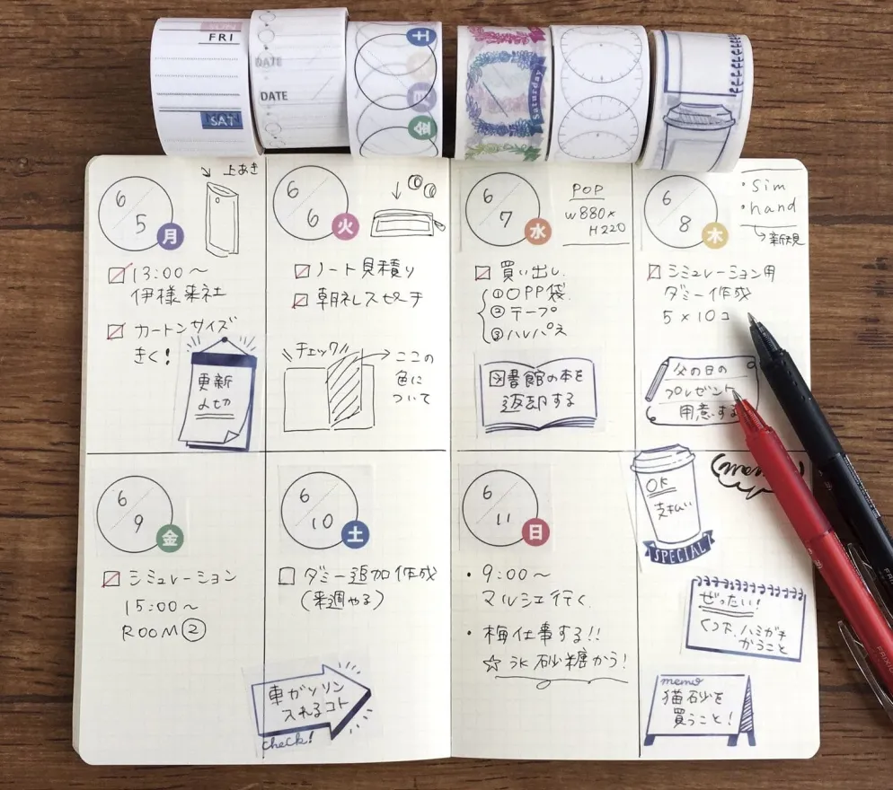 Planner Masking Tape - Notes