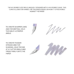 Sailor Profit Jr +10 Fountain Pen Set - Kangyou