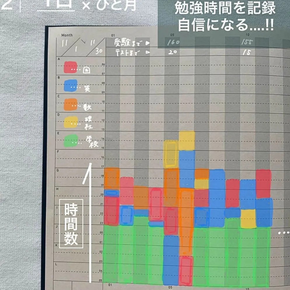 Sikigu Pad Note (Grid, Plain)