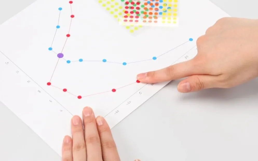 Stalogy Masking Dots - Circular Masking Tape Patches (20mm)