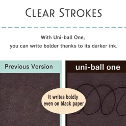 Uni-ball One P ZENTO with 0.38mm Refill — G Irogami (Limited Edition)