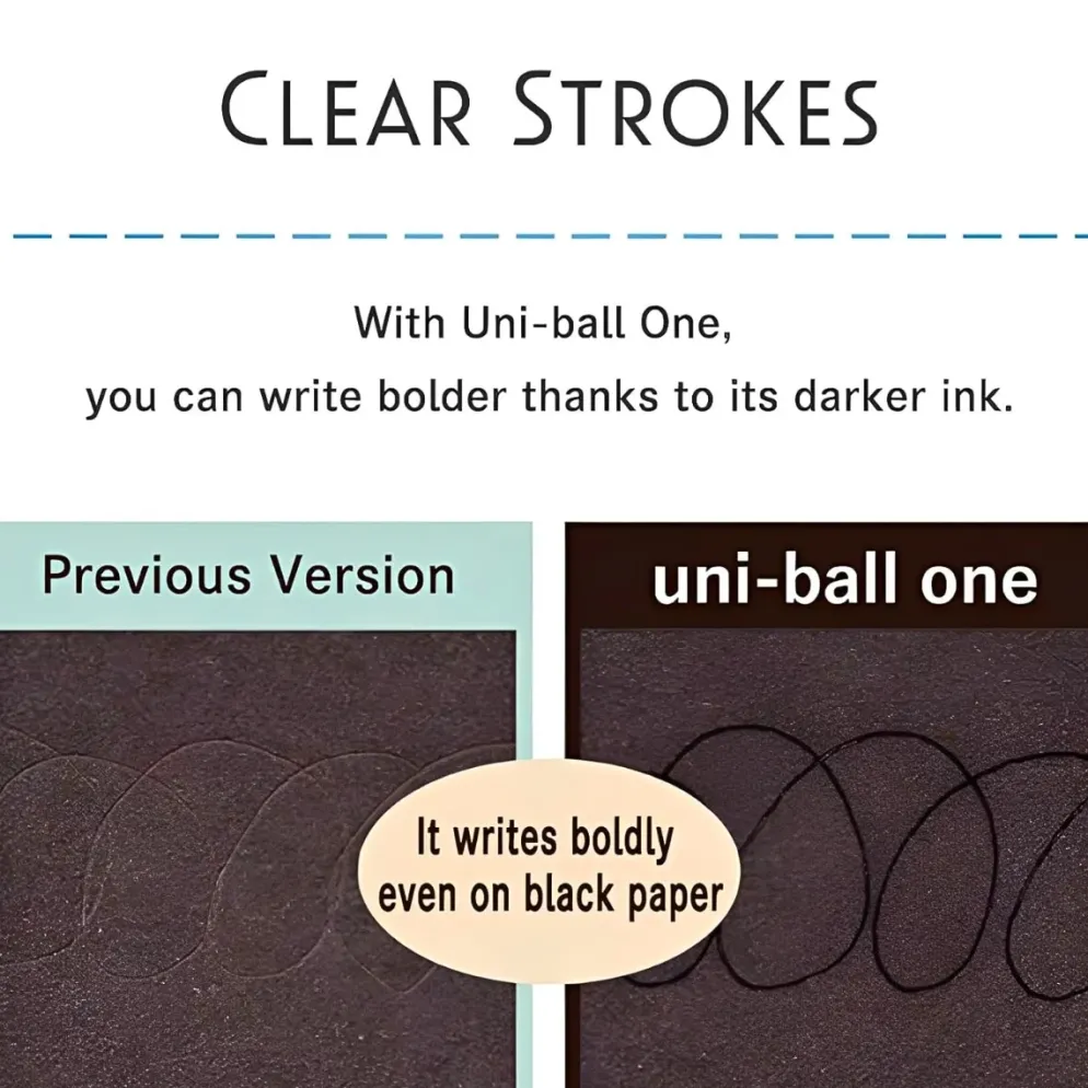 Uni-ball One P ZENTO with 0.38mm Refill — G Irogami (Limited Edition)