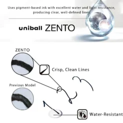 Uni-ball One P ZENTO with 0.38mm Refill — G Irogami (Limited Edition)