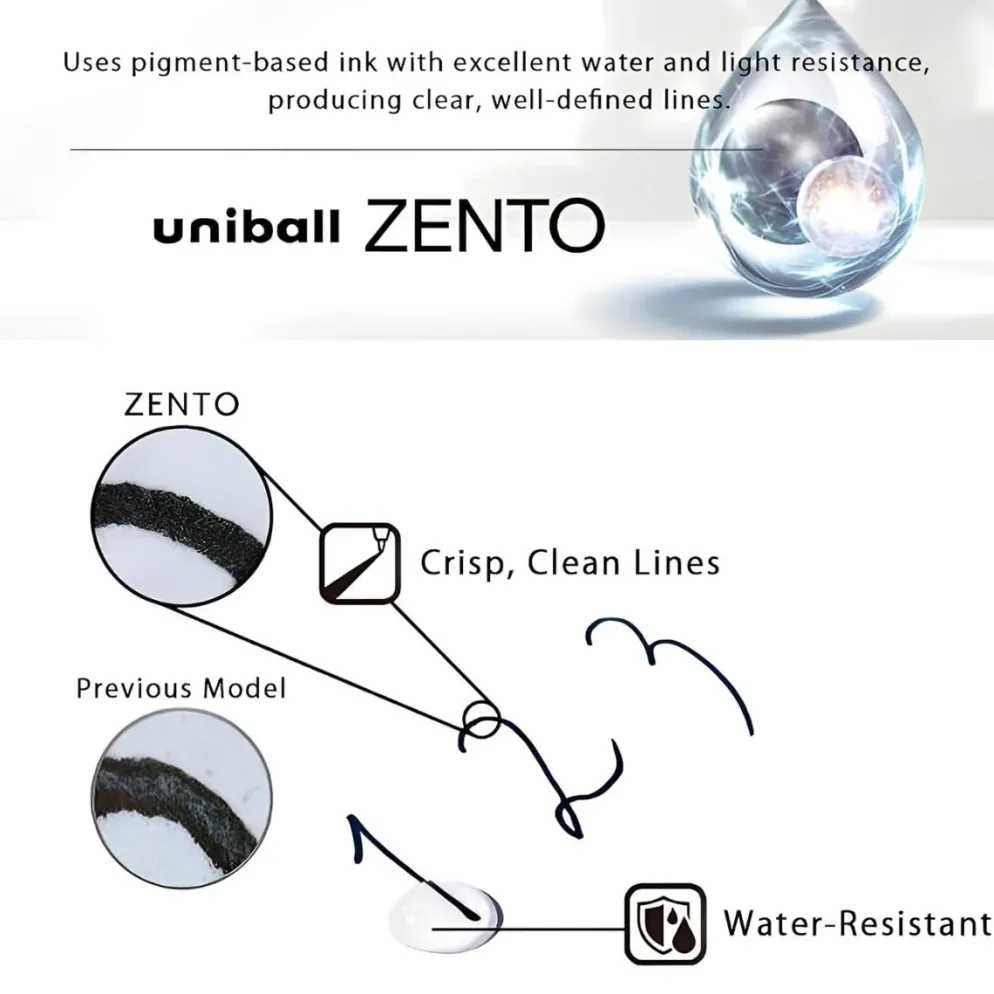 Uni-ball One P ZENTO with 0.38mm Refill — G Irogami (Limited Edition)