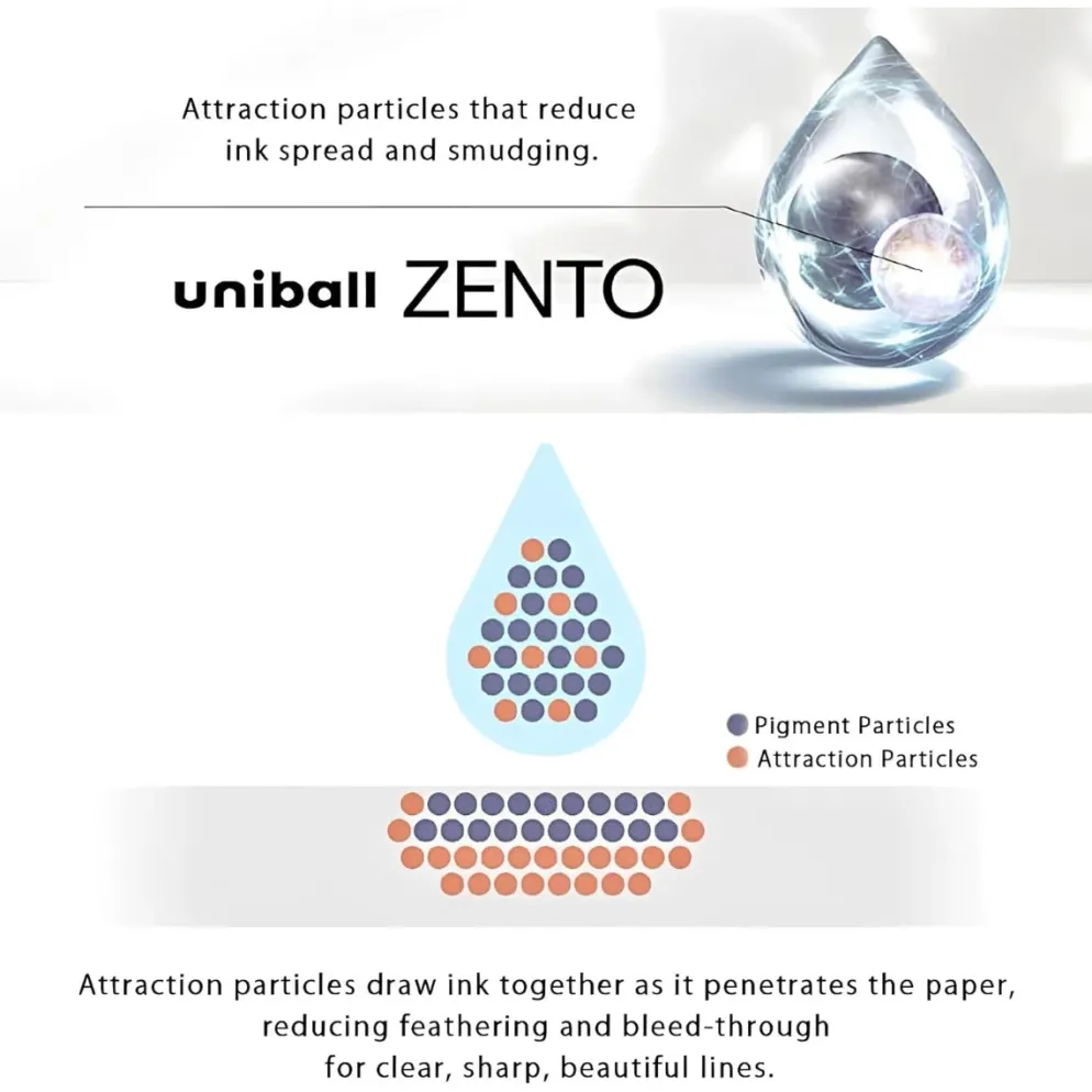 Uni-ball One P ZENTO with 0.38mm Refill — G Irogami (Limited Edition)