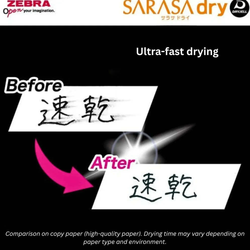 Zebra Sarasa Clear Dry Gel Pen - 0.4mm